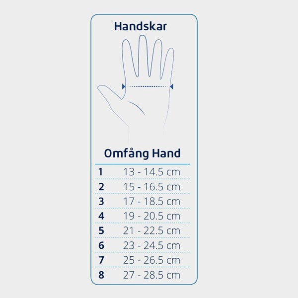 Cicatrex® Compression Gloves