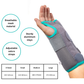 Secur Premium Wrist and Forearm Brace