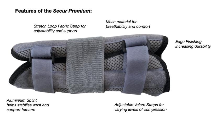 Secur Premium Wrist and Forearm Brace