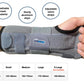 Secur Premium Wrist and Forearm Brace