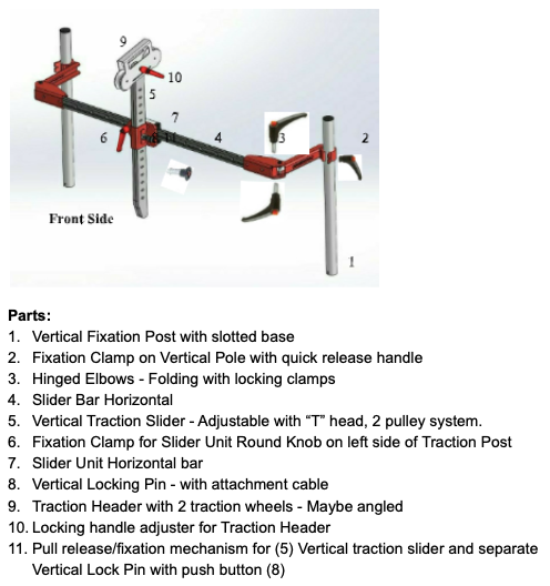 Securtrac Ortho Bed Traction System