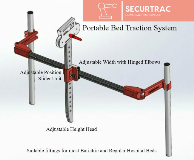 Securtrac Ortho Bed Traction System