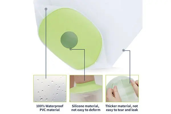 Sealcuff Waterproof Cast & Bandage Protector