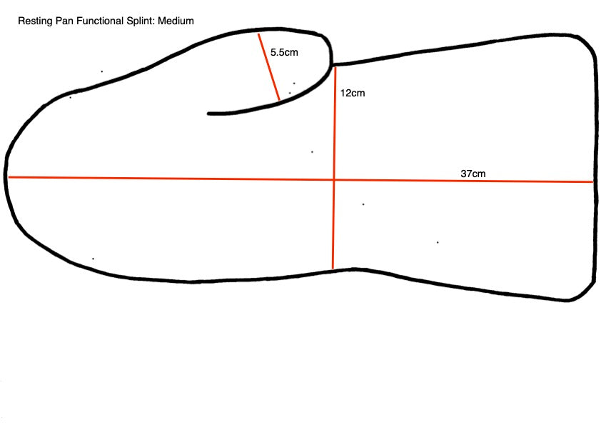 Resting Pan Functional Splints Pre-Cuts (Pack of 3)